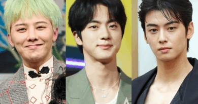 GDragon tops individual Kpop boy group member brand rankings in May 2025