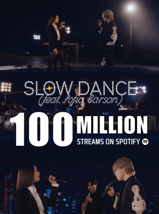 Jimin sets new records on Spotify with 20 songs exceeding 100 million streams.