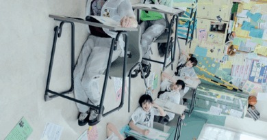 Kpop boy group KickFlip reveals second mini album Kick Out Flip Now concept photos