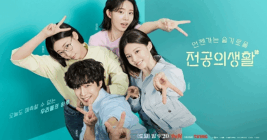 Resident Playbook cast behind the scenes in tvN Kdrama captures hearts