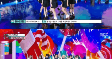 Kpop group UNIS performs SWICY in stylish school uniform concept
