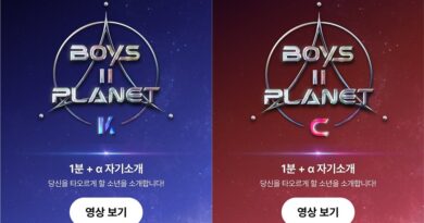 Meet the Rising Stars of ‘Boys II Planet’: A Global K-POP Phenomenon
