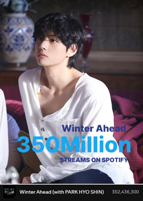 V of BTS hits milestone with Winter Ahead streaming success on global platform Spotify