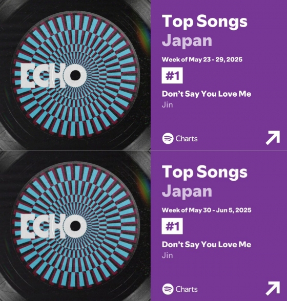 Jin sets new records with Echo and Dont Say You Love Me