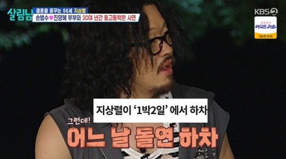 Ji Sang-ryeol discusses voluntary exits from popular TV programs