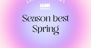 K-Pop Dominance: The Winners of KM Chart’s 2025 Season Best Spring