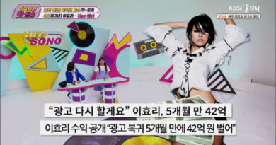 Lee Hyori’s Triumphant Return: Earning $35 Million in Five Months