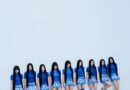 Twice Set to Dazzle with New Album ‘THIS IS FOR’